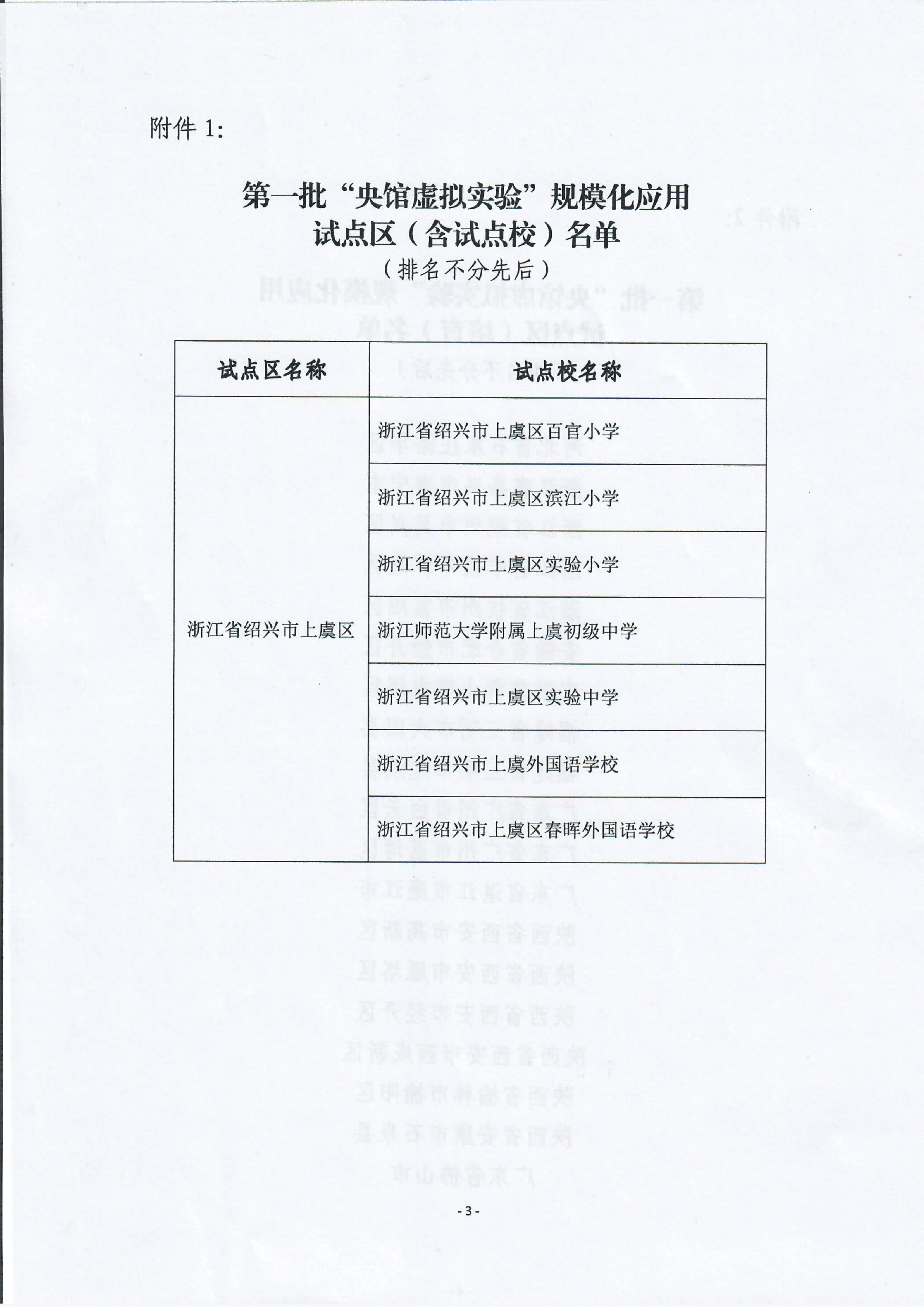2022年虚拟实验规模化应用区校公布名单通知(2)_02(1).png