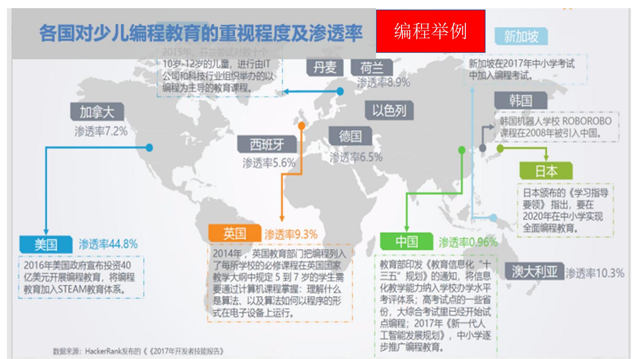 人工智能教育普及发展（2023--安吉’）(1)_15.jpg