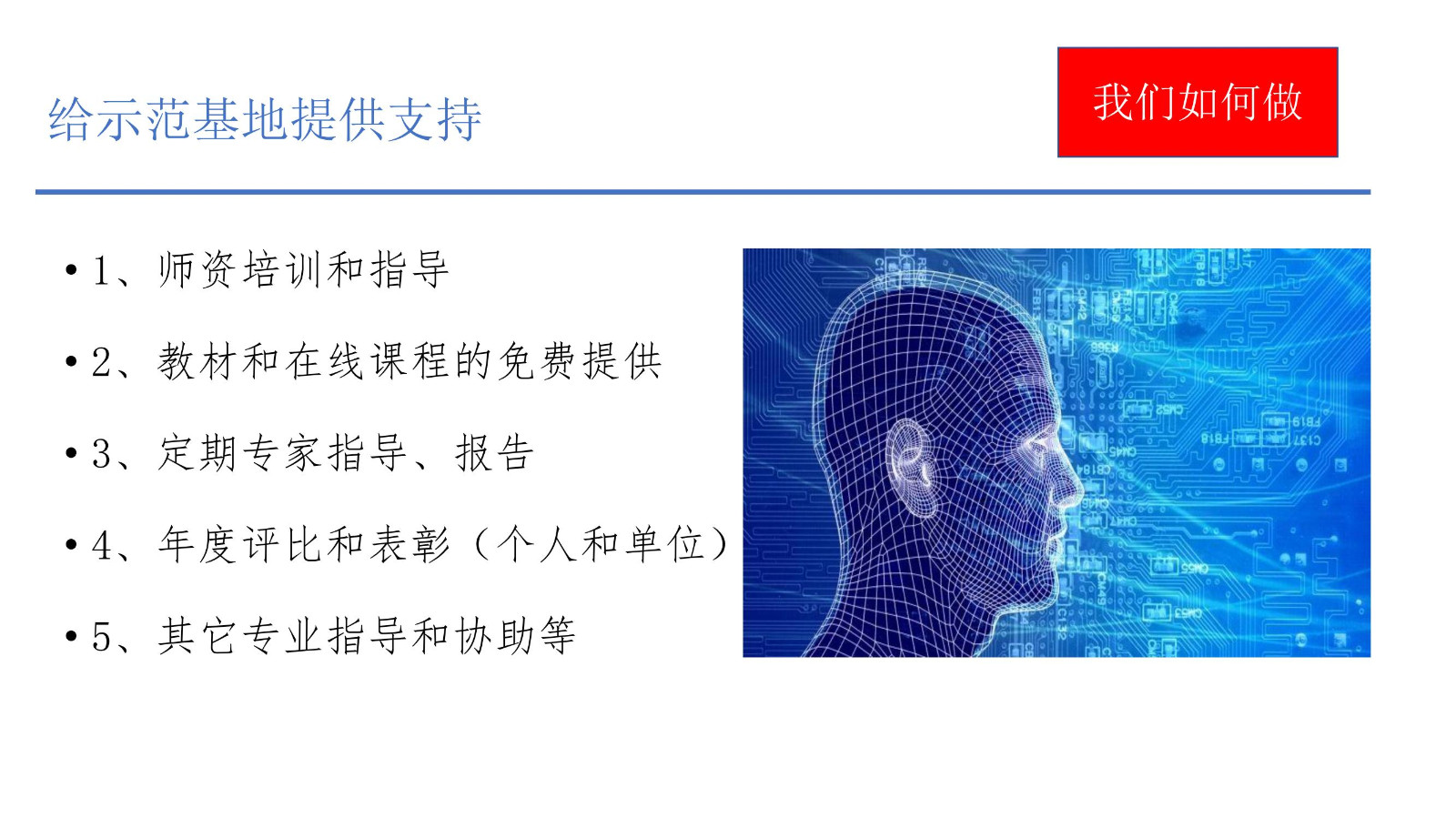人工智能教育普及发展（2023--安吉’）(1)_45.jpg